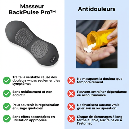 BackPulse Pro™ – Soulagez la Sténose Spinale & le Mal de Dos Sans Opération | 15 Minutes par Jour