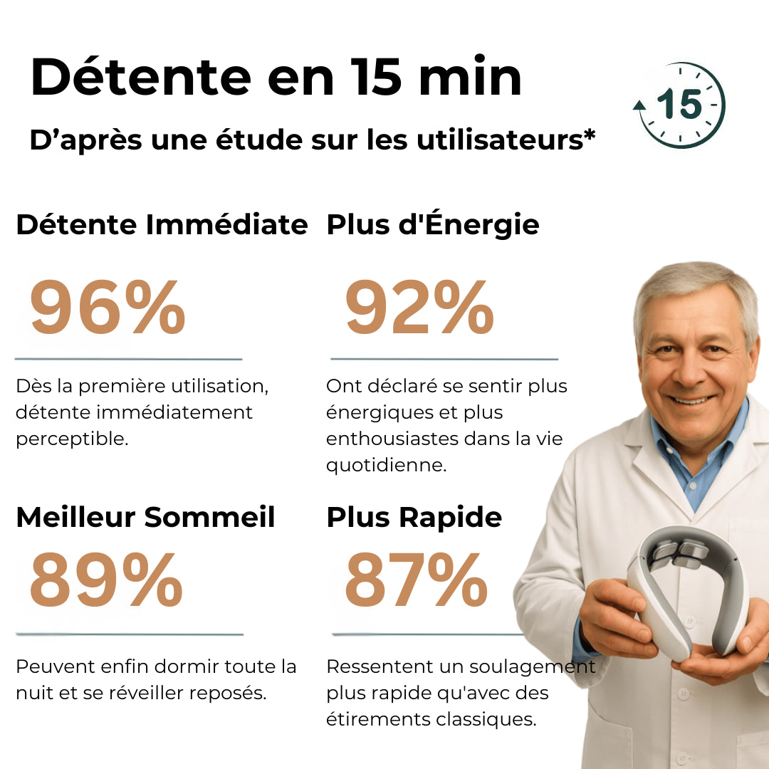 NeckFlow – Solution Cervicale 11-en-1