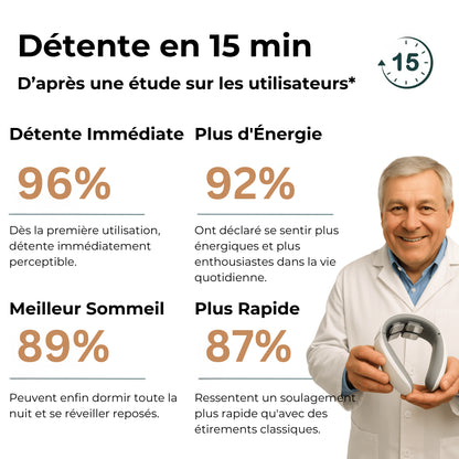 NeckFlow – Solution Cervicale 11-en-1