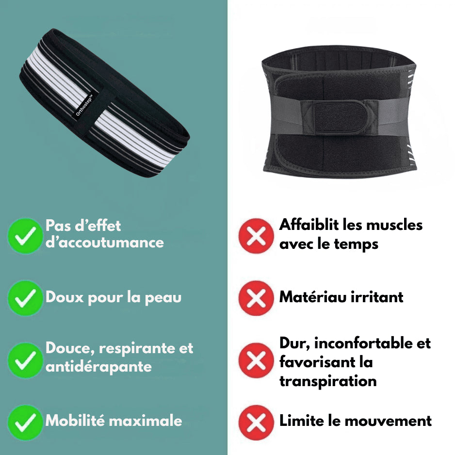 Orthostep™