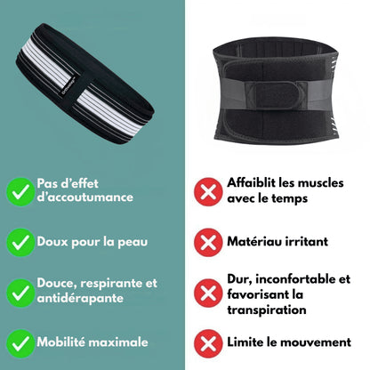 Orthostep™