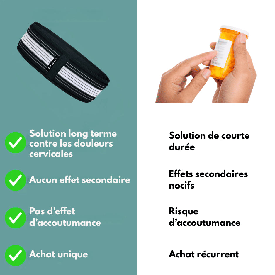 Orthostep™