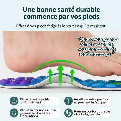MagnaFit™ Semelles Magnétiques | Perdez du Poids à CHAQUE PAS