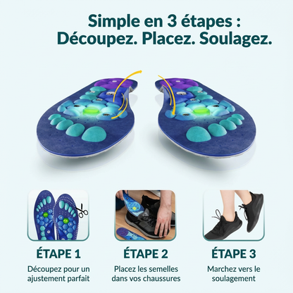 MagnaFit™ Semelles Magnétiques | Perdez du Poids à CHAQUE PAS