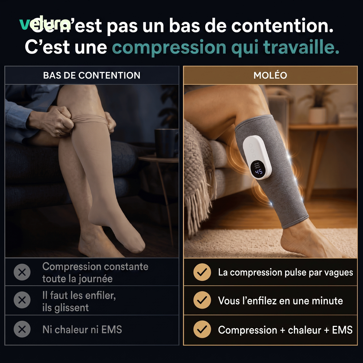 Moléo — comparé aux bas de contention